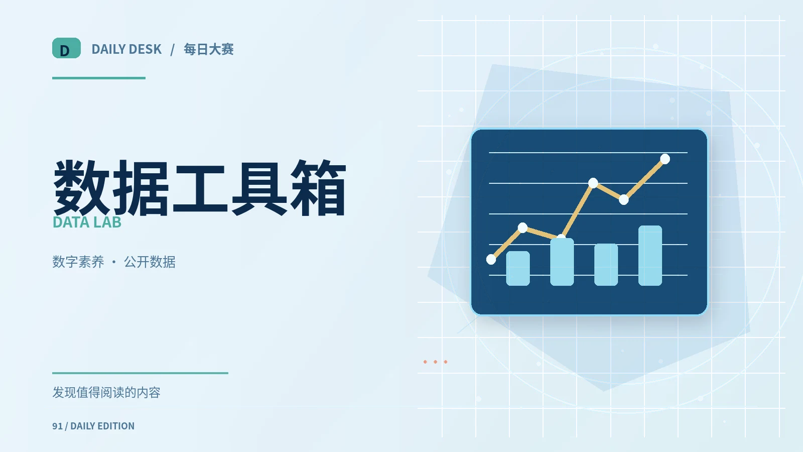 百分比需要分母