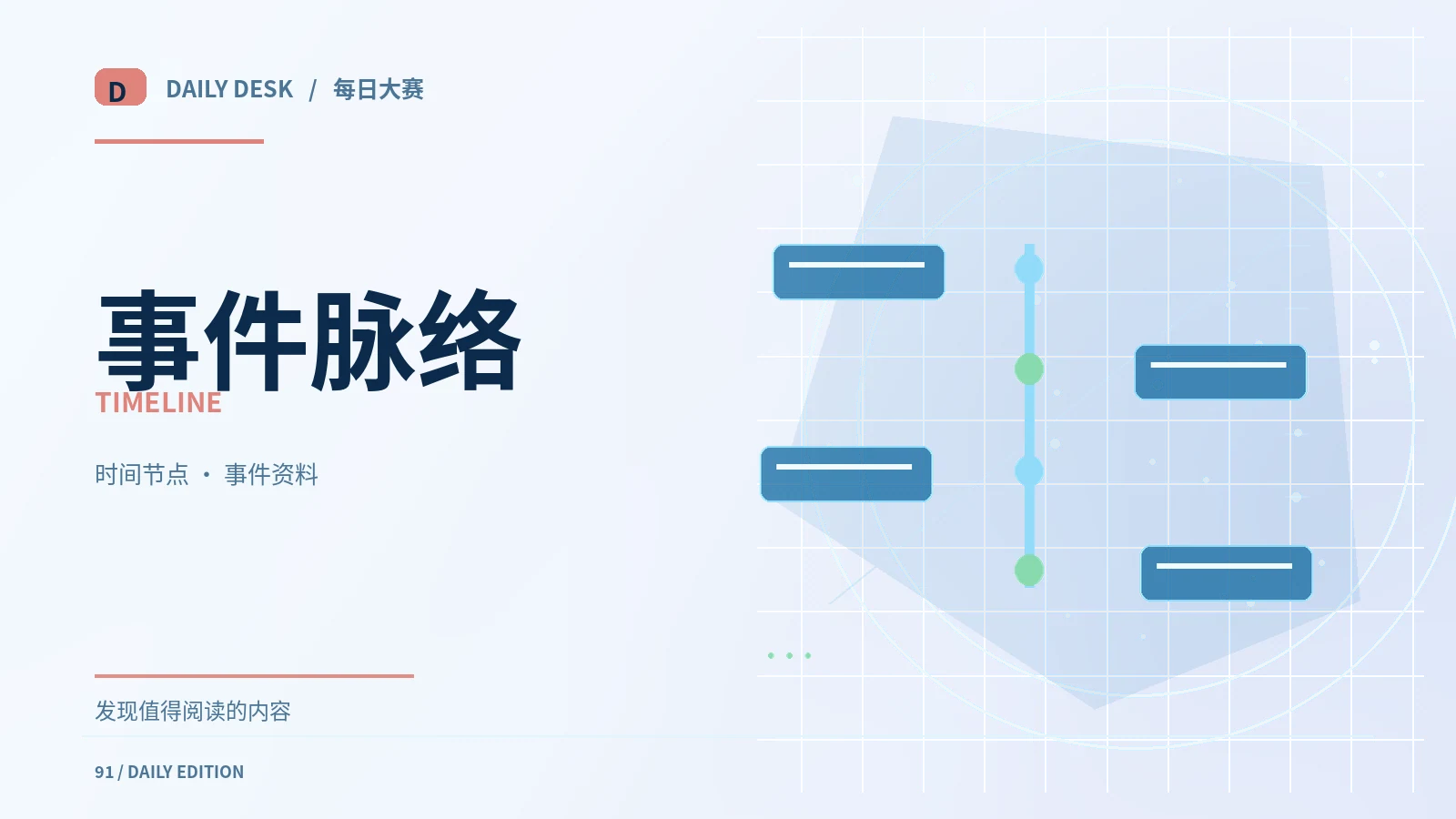 时间线的核对原则